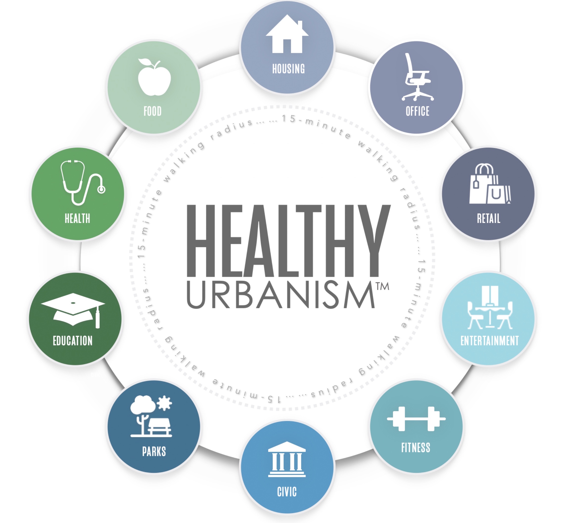Exploring Healthy Homes Ideas with the University of Cincinnati VIS ...